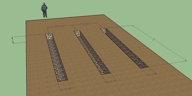Trench Footings