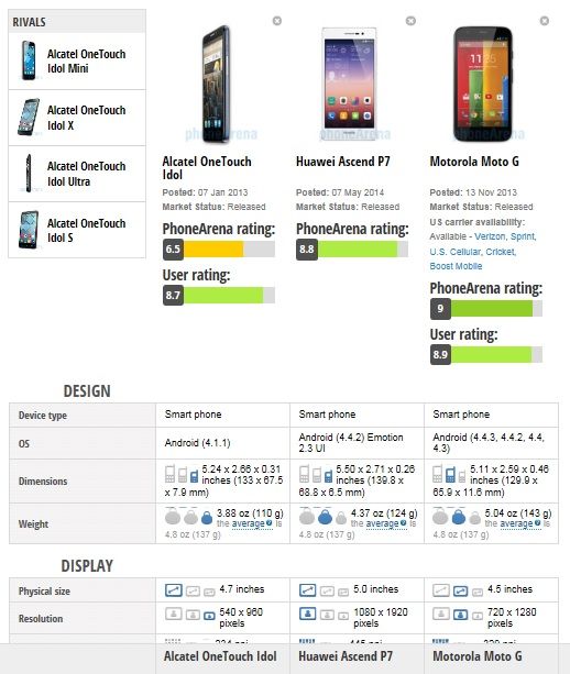 Comparativa_zpsd65fc690.jpg