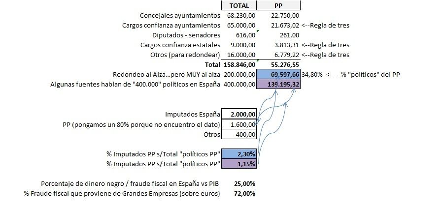 Corrupcion_zpsckr6amch.jpg