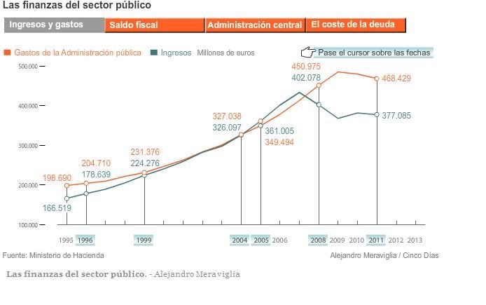 Evolucion.jpg