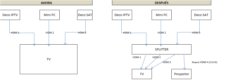 HDMI_zpso2h2qaz9.png