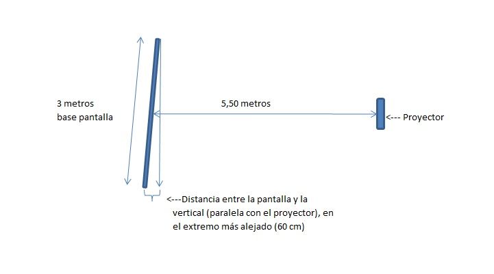 Proyector%20v2_zpslvrduohs.jpg