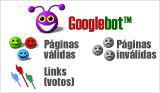 Legenda - GoogleBot - Google PageRank