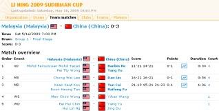 keputusan penuh malaysia vs china di separuh akhir piala sudiman 2009