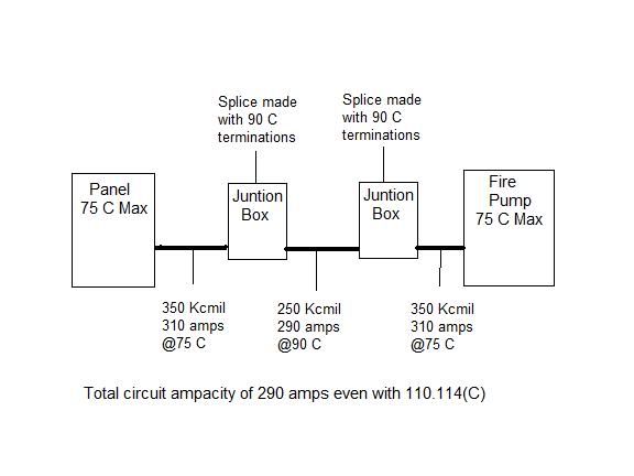 350 Mcm Ampacity Chart