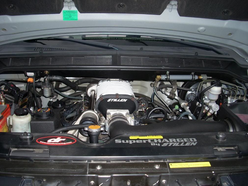 Supercharger kits for 2005 nissan titan