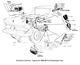 55/56 Ford Overdrive Cable Routing? - The Ford Barn