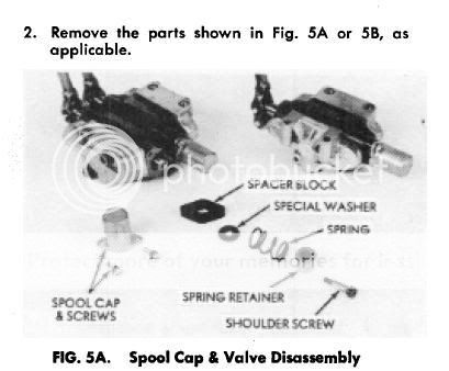 C-175 hydraulic control assembly - Wheel Horse Tractors - RedSquare ...